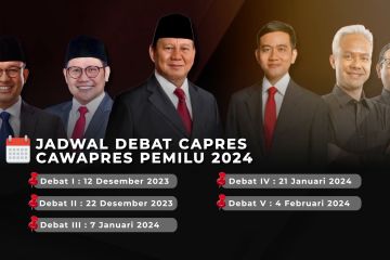 Hasil rapat KPU soal Debat Pilpres 2024 dengan timses capres cawapres