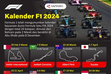 Kalender Formula 1 2024