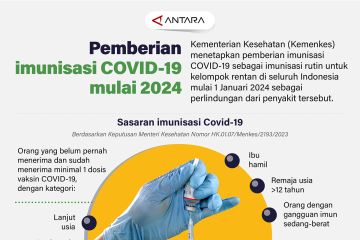 Pemberian imunisasi COVID-19 mulai 2024