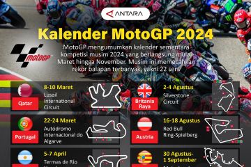 Kalender MotoGP 2024