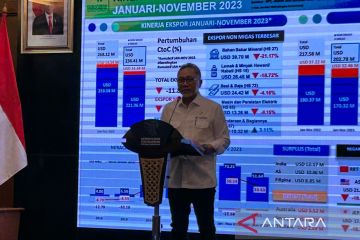 Mendag sebut inflasi 2023 terendah sejak 1999