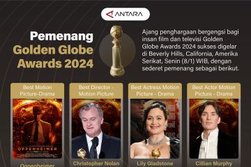 Pemenang Golden Globe Awards 2024