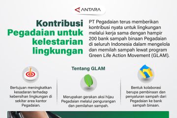 Kontribusi Pegadaian untuk kelestarian lingkungan