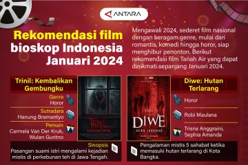 Rekomendasi film bioskop Indonesia Januari 2024