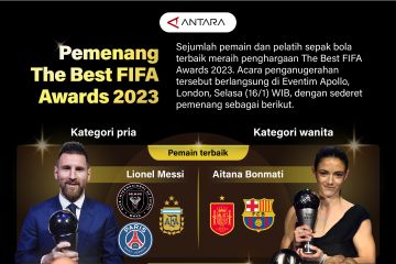 Pemenang The Best FIFA Awards 2023