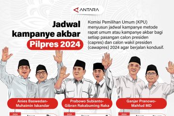 Jadwal kampanye akbar Pilpres 2024