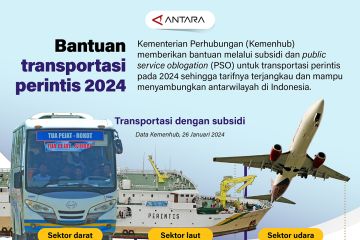 Bantuan transportasi perintis 2024
