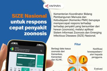 SIZE Nasional untuk respons cepat penyakit zoonosis