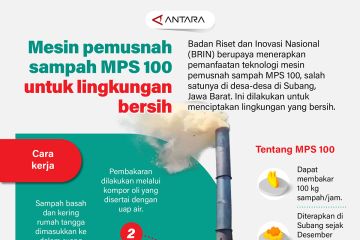 Mesin pemusnah sampah MPS 100 untuk lingkungan bersih