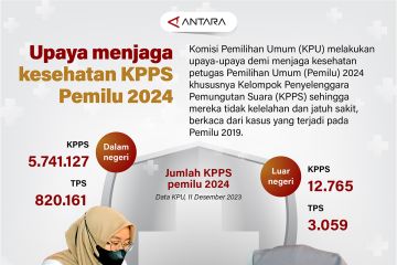 Upaya menjaga kesehatan petugas Pemilu 2024