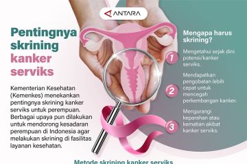 Pentingnya skrining kanker serviks