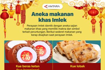 Aneka makanan khas imlek