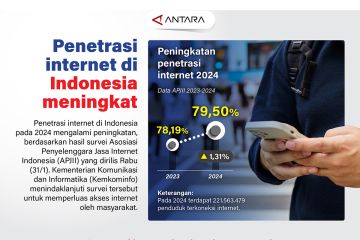 Penetrasi internet di Indonesia meningkat