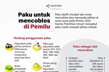 Paku untuk mencoblos di Pemilu