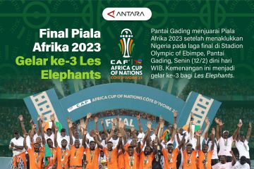 Final Piala Afrika 2023: Gelar ke-3 Les Elephants