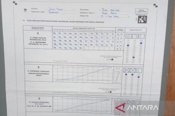 Bawaslu Pamekasan: Hasil rekapitulasi capres di Batumarmar tak berlaku