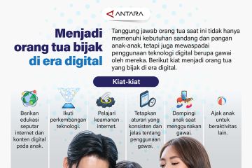 Menjadi orang tua bijak di era digital