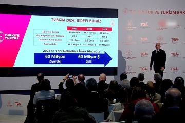 Pendapatan pariwisata Turki naik jadi 54,3 miliar dolar AS pada 2023