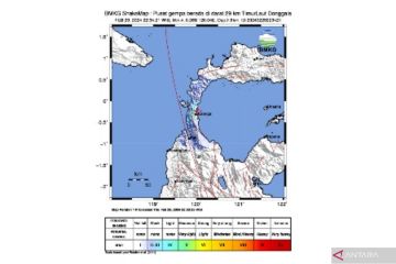 BMKG: Getaran gempa di Donggala timbul akibat aktivitas sesar lokal