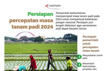 Persiapan percepatan masa tanam padi 2024