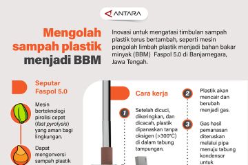 Mengolah sampah plastik menjadi BBM