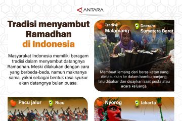 Tradisi menyambut Ramadhan di Indonesia