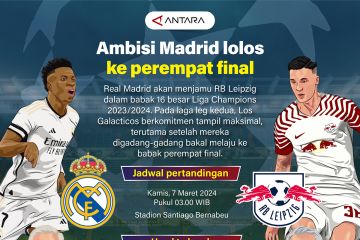 Ambisi Madrid lolos ke perempat final Liga Champions