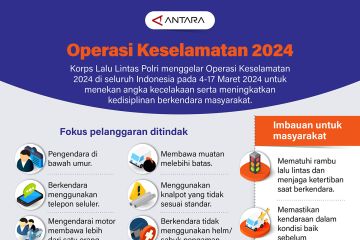 Operasi Keselamatan 2024