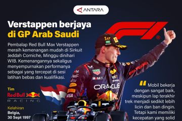 Verstappen berjaya di GP Arab Saudi