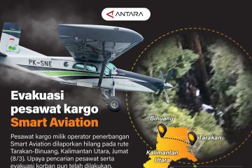 Evakuasi pesawat kargo Smart Aviation