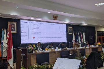 Dua saksi paslon tolak penandatangan hasil pleno di Provinsi Banten