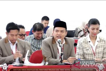 PDI Perjuangan raih suara tertinggi di dua dapil DKI Jakarta