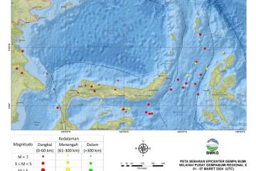 BMKG Manado catat 58 gempa tektonik menggetarkan Sulut