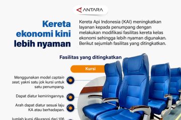 Kereta ekonomi kini lebih nyaman