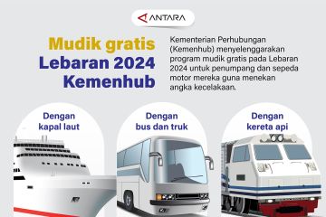 Catat tanggalnya, mudik gratis Lebaran 2024 Kemenhub