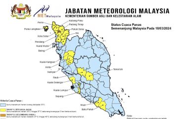 19 kawasan di Malaysia berstatus waspada, satu terkena gelombang panas