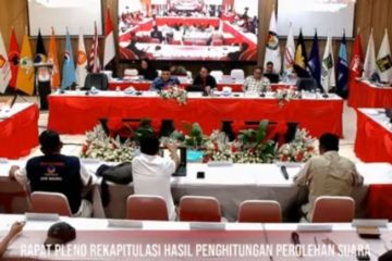 KPU Maluku tetapkan Wakil Rakyat DPRD Maluku Periode 2024-2029