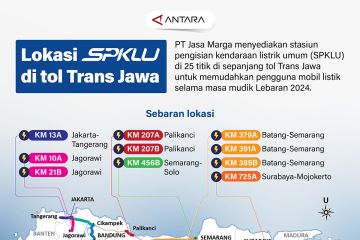 Lokasi SPKLU di tol Trans Jawa