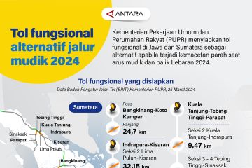 Tol fungsional alternatif jalur mudik 2024