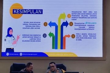 Pelindo Regional II Panjang siap melayani arus mudik Lebaran 2024