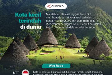 Kota kecil terindah di dunia