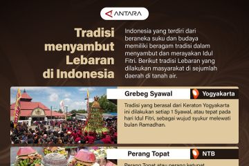 Tradisi menyambut Lebaran di Indonesia