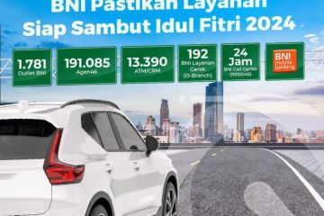 BNI pastikan kesiapan layanan selama Idul Fitri 2024