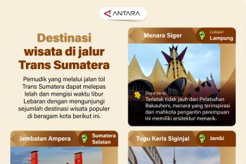 Destinasi wisata di jalur Trans Sumatera