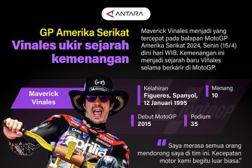 Vinales ukir sejarah kemenangan di GP Amerika