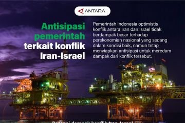 Antisipasi pemerintah terkait konflik Iran-Israel