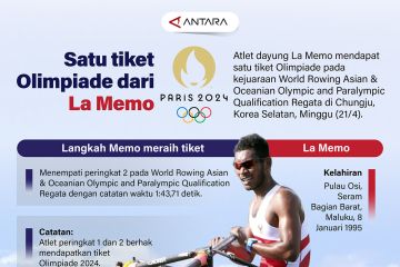 Satu tiket Olimpiade dari La Memo