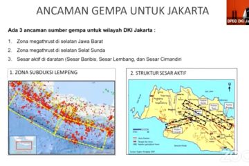 BPBD DKI ungkap tiga sumber ancaman gempa di Jakarta