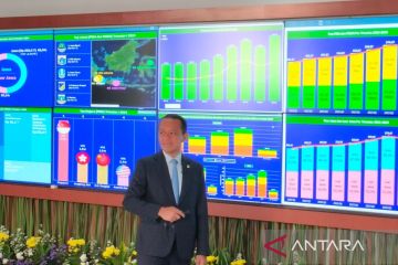 Menteri Investasi: Realisasi investasi kuartal I-2024 Rp401,5 triliun