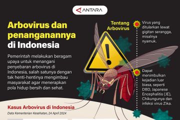 Arbovirus dan penanganannya di Indonesia